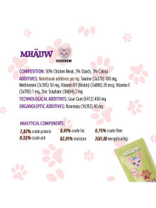 MHAUW CHICKEN 80 G X 24